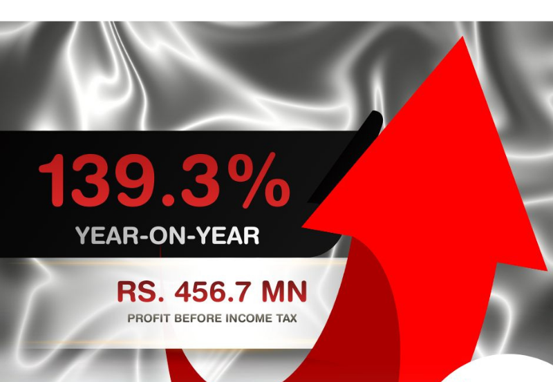 PMF Finance PLC Posts Strong Nine-Month Results of PBT Rs. 456.7 Million, Year-on-Year Growth of 139.3%